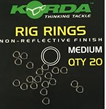 Rig Rings